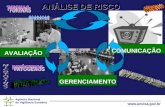 Agência Nacional de Vigilância Sanitária  ANÁLISE DE RISCO AVALIAÇÃO GERENCIAMENTO COMUNICAÇÃO.
