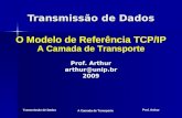 Prof. Arthur Transmissão de Dados A Camada de Transporte Transmissão de Dados Prof. Arthur arthur@unip.br2009 O Modelo de Referência TCP/IP A Camada de.