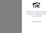 Estruturas de Dados Aula 6: Cadeias de Caracteres 16/04/2014.