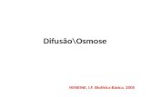 Difusão\Osmose HENEINE, I,F. Biofísica Básica, 2005.