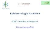 AULA 3: Estudos transversais Site:  Epidemiologia Analítica.