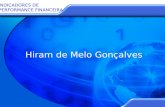 INDICADORES DE PERFORMANCE FINANCEIRA Hiram de Melo Gonçalves.