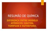 RESUMÃO DE QUÍMICA DIFERENÇA ENTRE MODELO ATÔMICOS: DALTON, TOMPSON E RUTHEFORD.