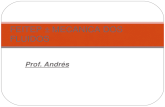 Prof. Andrés FEITEP – MECANICA DOS FLUIDOS. Capítulo 2 – Estática dos Fluidos: FEITEP – MECANICA DOS FLUIDOS.