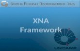 O que é um Framework? Introdução ao XNA Motivações Instalação Camadas do XNA Estruturas básicas de jogo.