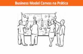 Business Model Canvas na Prática