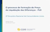 O processo de formação do preço de liquidação das diferenças - PLD