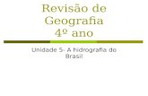 Hidrografia do Brasil