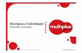 Multiplus Fidelidade - Conceito