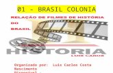 Lista ordenadas dos filmes de história do brasil   blogger