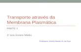 Transporte pela Membrana Plasmática