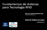 Fundamentos de Antenas para Tecnologia RFID - 2014