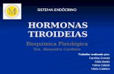 Hormonas Tiroideias