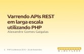 Varrendo APIs REST em Larga Escala utilizando PHP