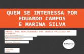 Eduardo Campos x Marina Silva: quem é o eleitor de cada um deles no twitter?