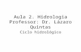 Aula 2 hidrologia( ciclo hidrologico)