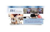 Apresentação Site RH Automotive