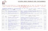 Resultado 12ª Et Copa Sao Paulo de Ciclismo - SãO José Da Bela Vista/Sp