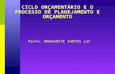 CICLO ORÇAMENTARIO - PLANEJAMENTO FISCAL