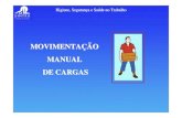 CM SINTRA - Movimentacao Manual de Cargas