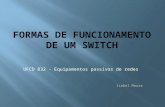 Formas de Funcionamento de Um Switch