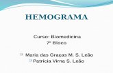 hemograma e anemias