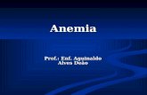 Anemias, 14 Slides
