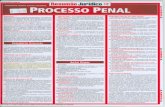 Resumão Jurídico - Direito Processual Penal