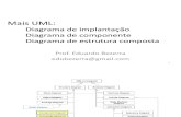 UML - Diagramas UML - implantação, componente, estrutura composta