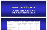 DOR TORÁCICA diagnóstico diferencial
