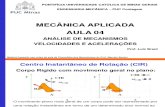 Aula 04-Analise de Mecanismos Velocidade Aceleracao2