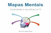 Mapas mentais - Criatividade e uso eficaz na TI