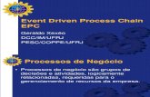 05 Event Driven Process Chain 42 Slides