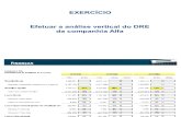 Cia Alfa - Exercício Resolvido - Análise Vertical e Horizontal