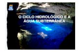 Aula Ciclo Hidrologico e Agua Subterrânea