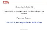 Comunicação Integrada de Marketing - Memória de Aula 1 - 2012 2 (1)