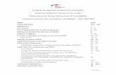 CPC 37 (R1) - ADOÇÃO INICIAL DAS NORMAS INTERNACIONAIS DE CONTABILIDADE