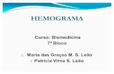 Hemograma e Anemias