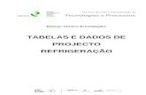 Tabelas e dados de projecto REFRIGERAÇÃO