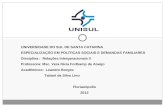 Relações Intergeracionais - Esp Pol Soc- Leandro e Tatiani