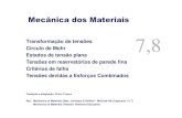 0Esforcos combinados - Transformacao tensoes - Circulo Mohr - PT.pdf