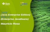ApresentaçãO Ejb (Enterprise Java Beans)