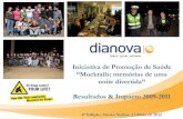 Dianova portugal mocktails at a glance 2009_2001