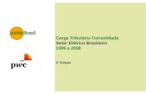 Carga Tributária Consolidada: Setor Elétrico Brasileiro - 1999 a 2008 - Acende Brasil - Sérgio Bento