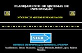 Projeto PRF - Equipe SIGA
