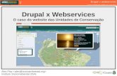 Drupal e webservices: O caso do website das Unidades de Conservação