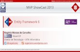 Entity Framework 6 [MVP ShowCast 2013 - DEV - Plataforma de dados & Business Intelligence (DEV)]
