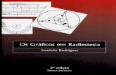 Antonio rodrigues-os-graficos-em-radiestesia