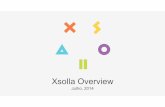 Xsolla  overview julho 2014 pt