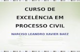 Recursos Proc Civl
